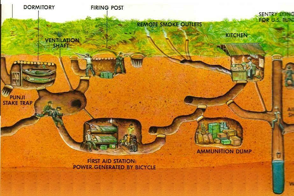 Cu Chi Tunnels